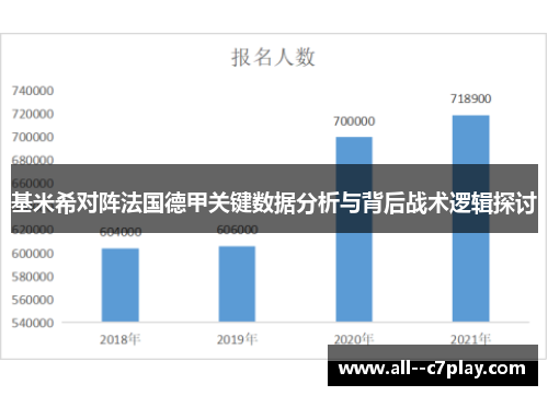 基米希对阵法国德甲关键数据分析与背后战术逻辑探讨