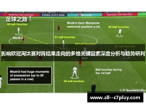 影响欧冠淘汰赛对阵结果走向的多维关键因素深度分析与趋势研判 影响欧冠淘汰赛对阵结果走向的多维关键因素深度分析与趋势研判